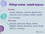 Имена для девочек, православные