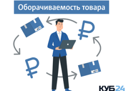 ��������������� �������: �������� ���������� ������������� ��������� ��������