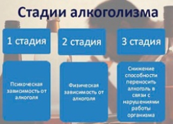 �������� � ������ �����������: ��� ���������� ������� �� ������ �����